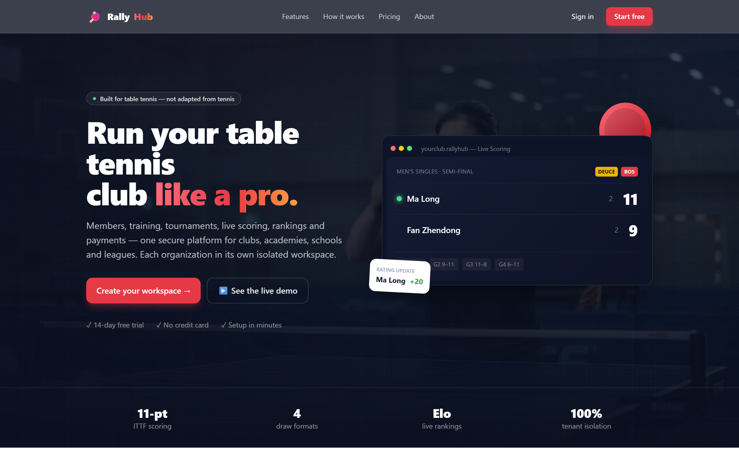 1. The homepage