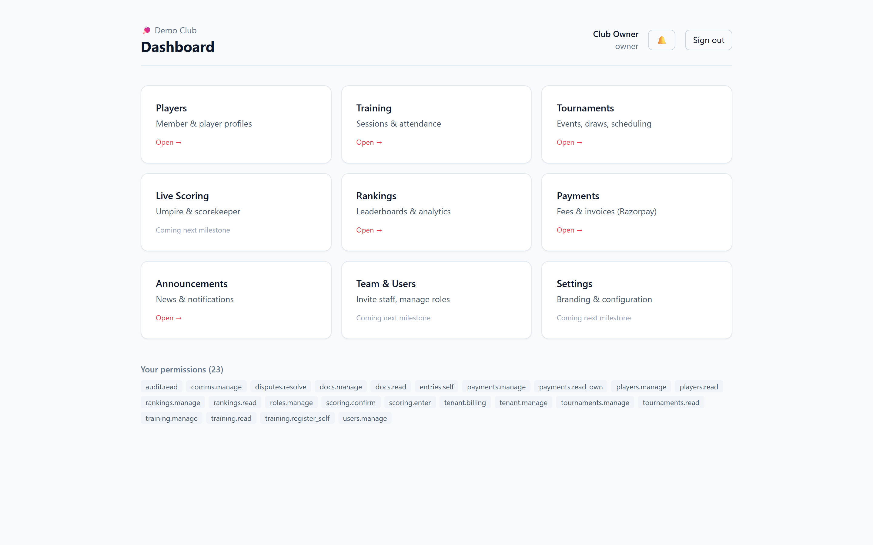 4. Your dashboard