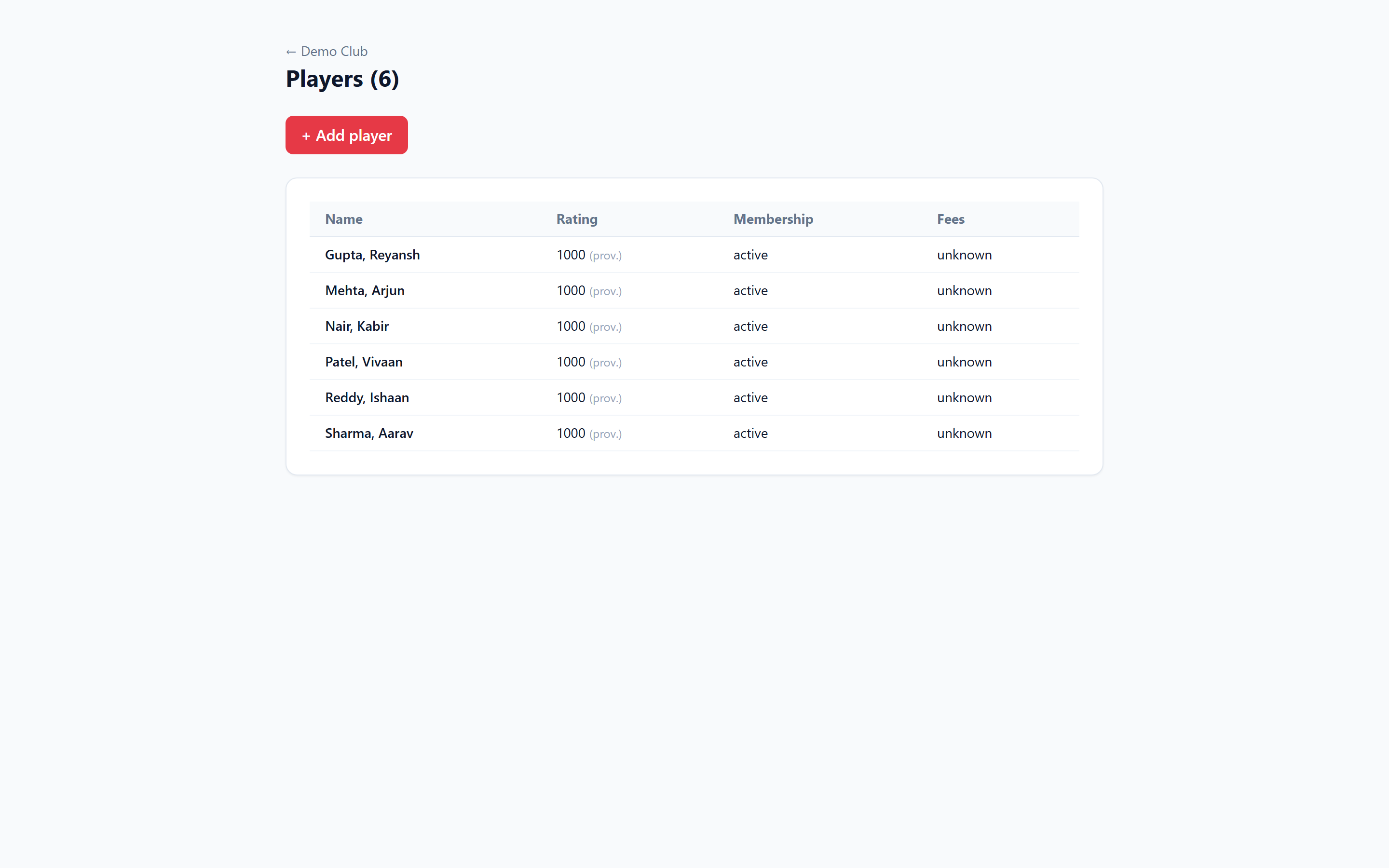 7. Your member directory