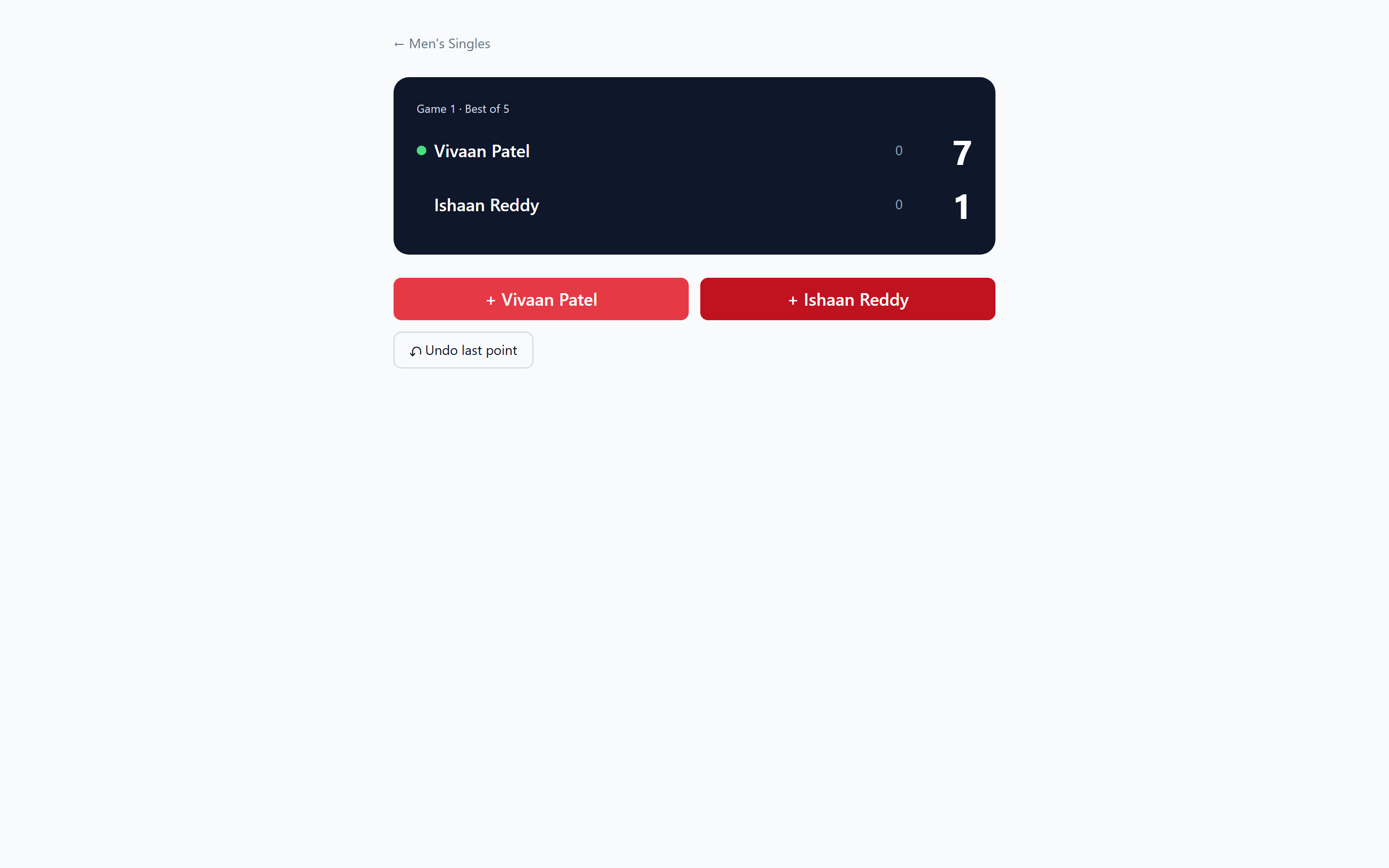 14. Tap the points